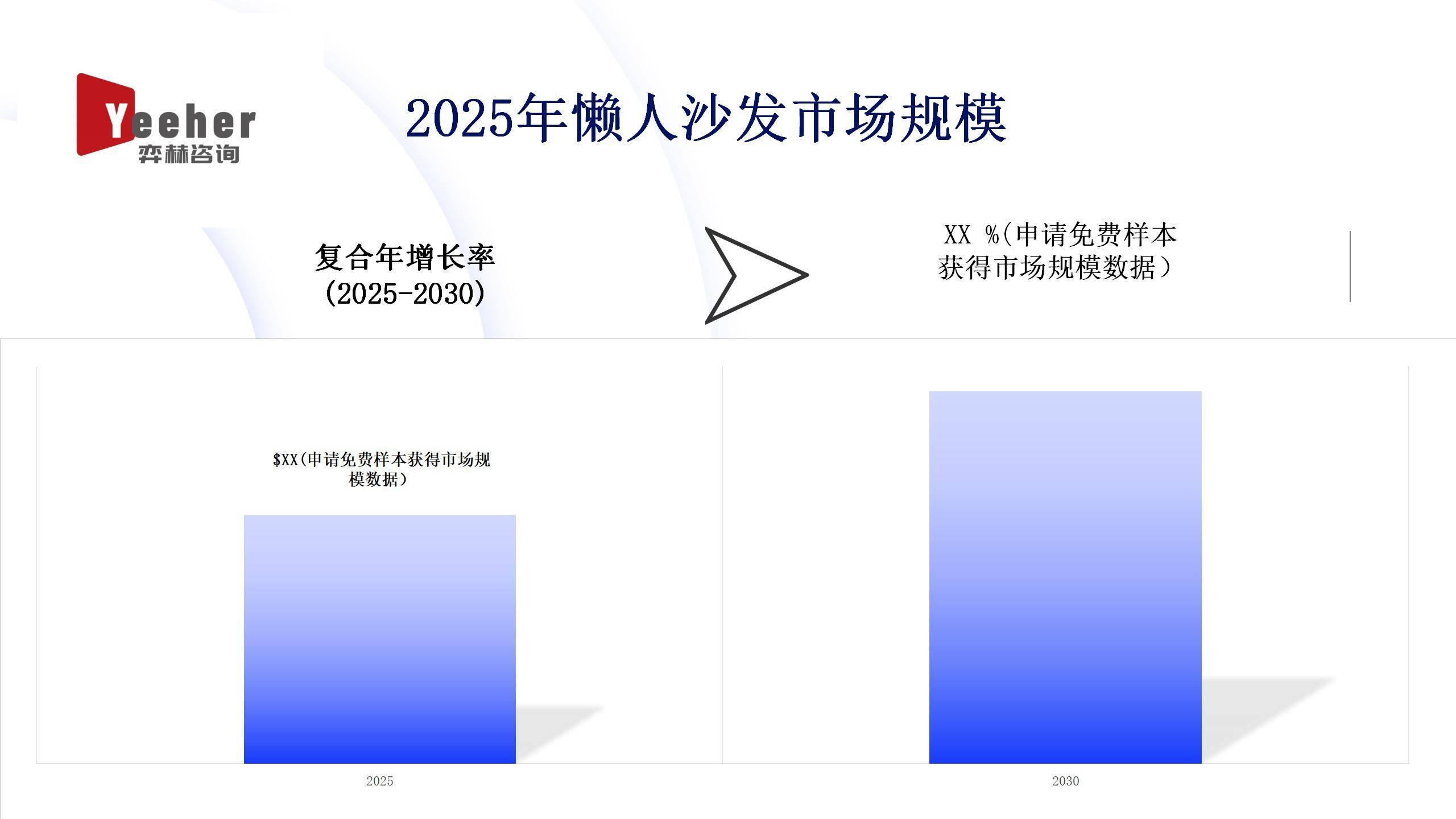 2025年懒人沙发市场ag九游会登录全面分析