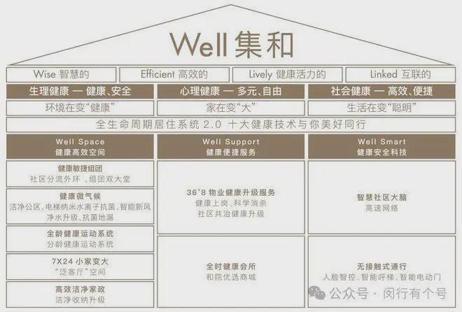 发布：保利光合上城启幕理想生活新篇j9九游会登录保利光合上城售楼处(图31)